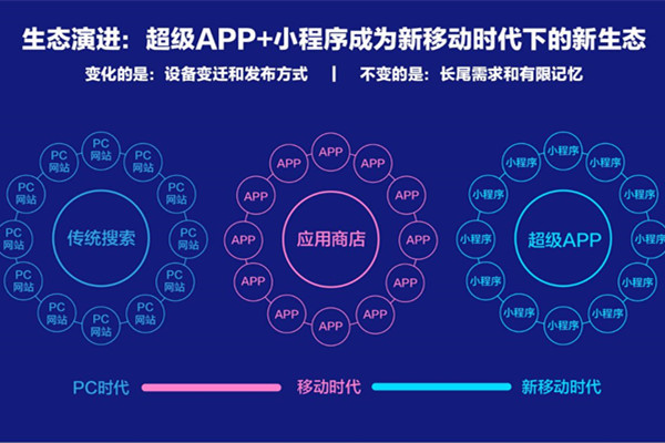 百度APP可以打開微信小程序了
