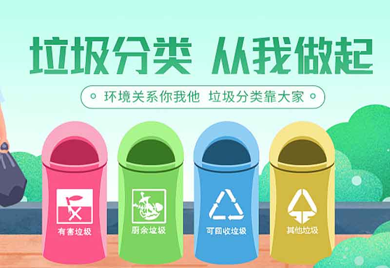 廢品回收小程序