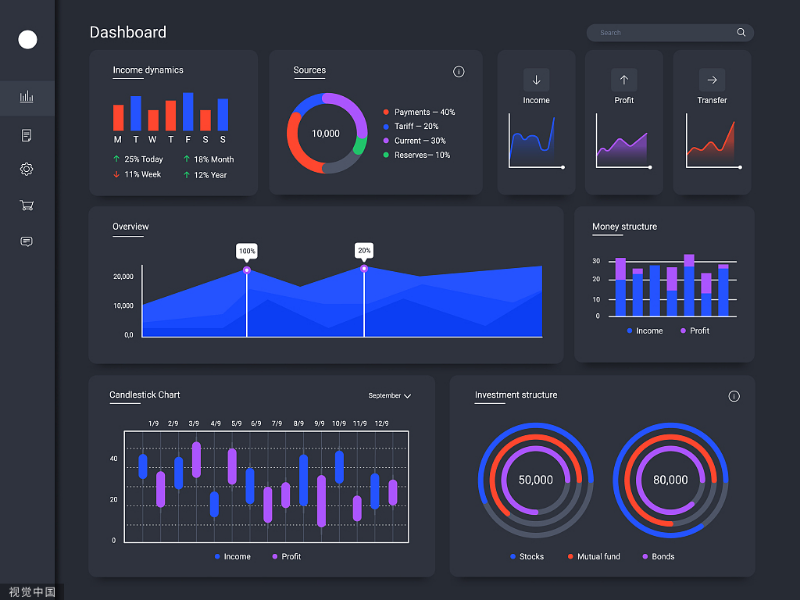 汽車4S點(diǎn)銷售管理系統(tǒng)